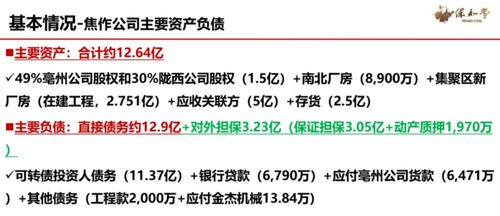 突然爆雷 emba同学推荐买私募产品,如今无法兑付 标的公司曾想 借壳上市 ,却资金链断裂 私募管理人更被注销,发生了什么 腾讯新闻